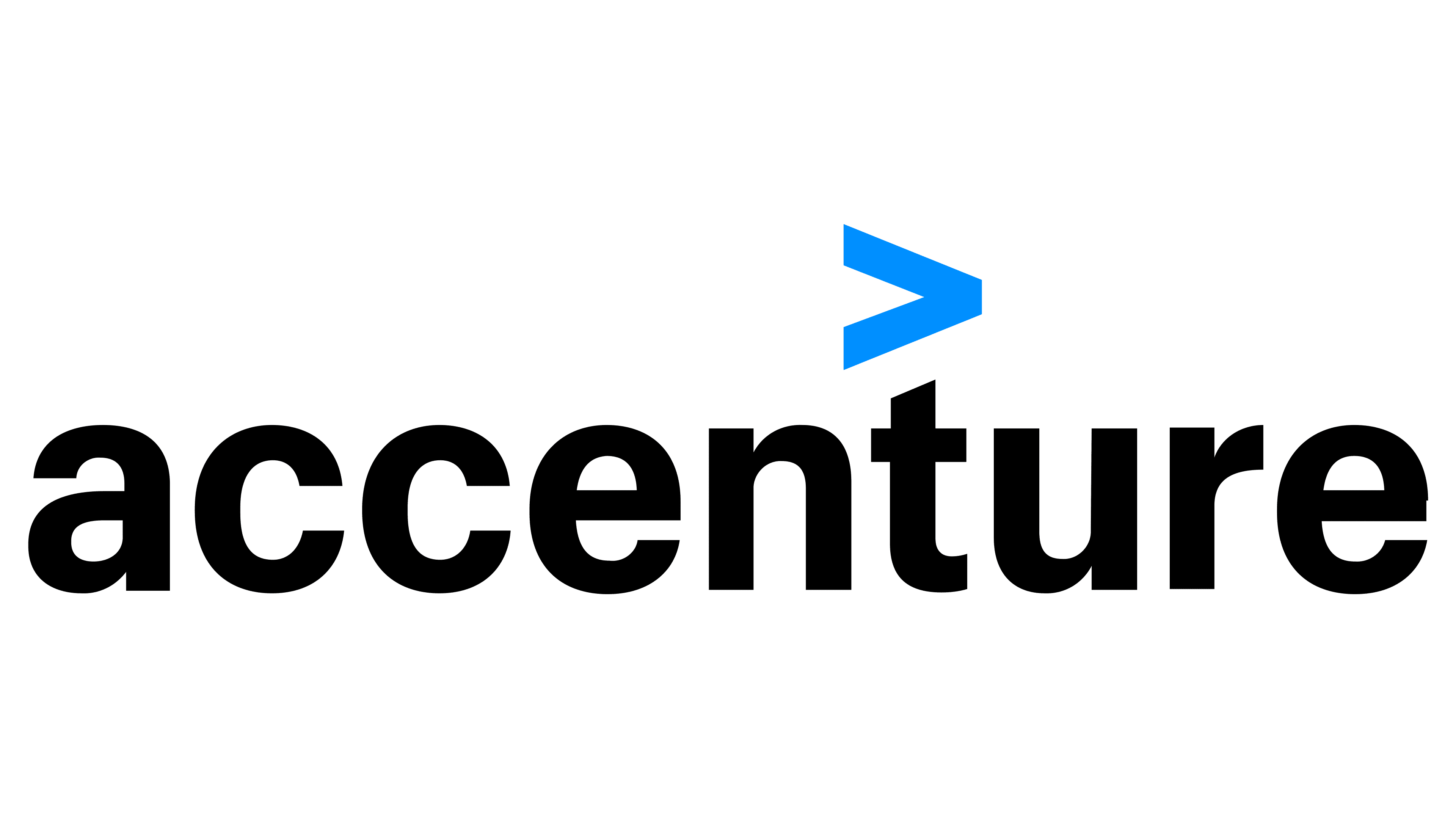 Accenture's Results Temper Enthusiasm for Indian IT