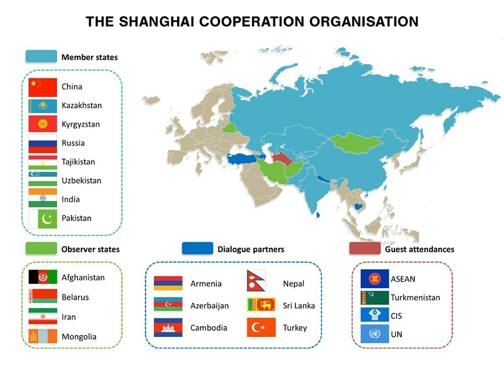 India's Global Partnerships: Quad, BRICS, and SCO - A Multifaceted Approach